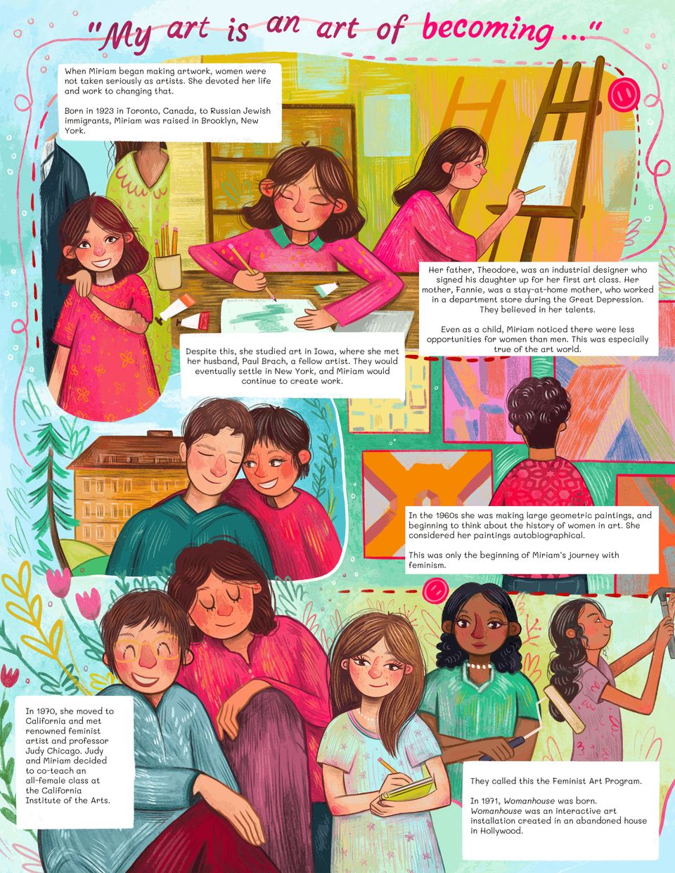 Multi-panel illustration with written description of Miriam's art career: drawing as a child, meeting her husband in college, and founding the Feminist Art Program with Judy Chicago.