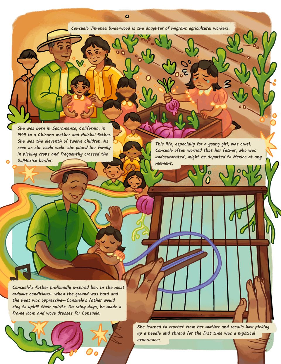 Illustration with text of Consuelo growing up picking crops in California and how her mother and father inspired her to begin weaving.