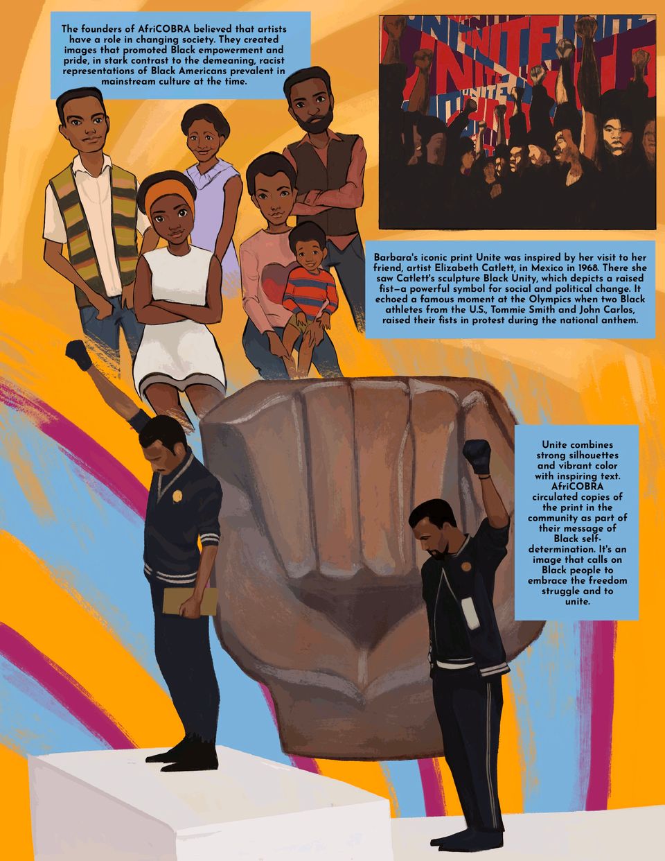 Written description and illustration showing Barbara's inspiration for her piece Unite, including an Elizabeth Catlett sculpture and the 1968 Olympics.