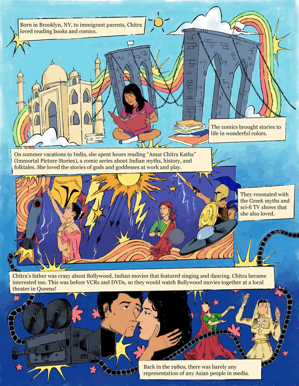 Illustration and description of Chitra's childhood, growing up between New York and India, with Indian comics and Bollywood scenes.