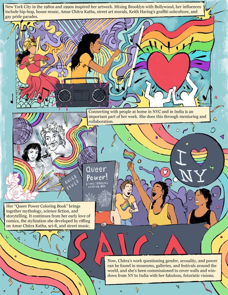 Illustrations and written detail of Chitra’s artistic influences that led to her coloring book; including street art, Indian comics, and LGBTQ+ pride.