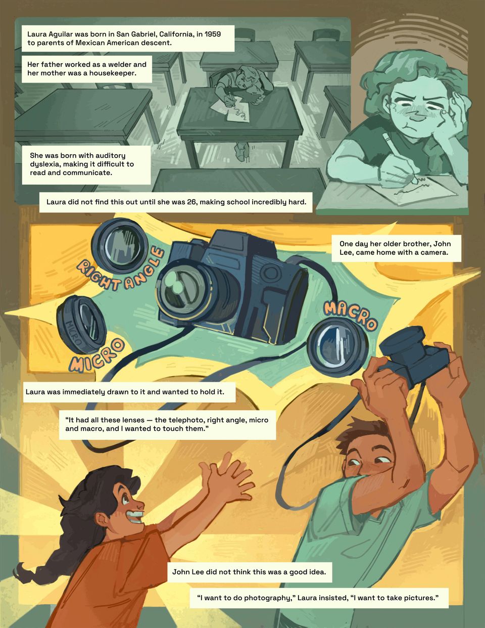 Illustration and text showing Laura growing up struggling with school and playing with her brother’s camera.